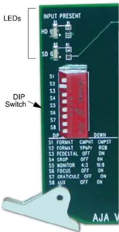 LEDs INPUT PRESENT HD SD S1 S2 S3 S4 S5 S6 S7 S8 DIP S1 FORMAT CMPNT CMPST S2 FORMAT YPsPr RGB S3 PEDESTAL OFF ON S4 CROP OFF ON S5 MONITOR 4:3 16:9 S6 FOCUS OFF ON S7 CRATICULE OFF ON S8 AUX OFF ON DOWN AJA V