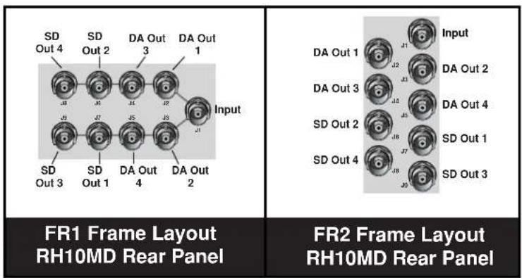 SD Out 4 SD Out 2 DA Out 3 DA Out 1 Input SD Out 3 SD Out 1 DA Out 4 DA Out 2 FR1 Frame Layout RH10MD Rear Panel Input DA Out 1 J2 DA Out 2 J3 DA Out 3 J4 DA Out 4 J5 SD Out 2 J6 SD Out 1 J7 SD Out 4 J8 SD Out 3 FR2 Frame Layout RH10MD Rear Panel