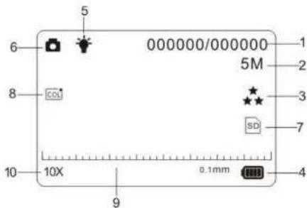 EASYPIX Magnifique - EXPLANATION OF THE STATUS ICONS - 1