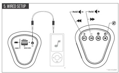 5. WIRED SETUP HOLD Hold + - + - + - + - + - + - * next installed