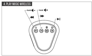 4. PLAY MUSIC WIRELESS Hold Hold + - + - + - + - + -