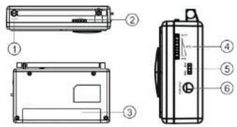 Technical diagram of a portable electronic device with labeled parts including front panel, rear panel, and internal components.