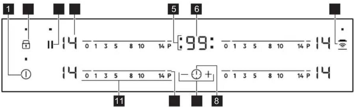1 5 6 14 0 1 3 5 8 10 14 P :99: 0 1 3 5 8 10 14 P 14 14 0 1 3 5 8 10 14 P - + 0 1 3 5 8 10 14 P 14 11 8