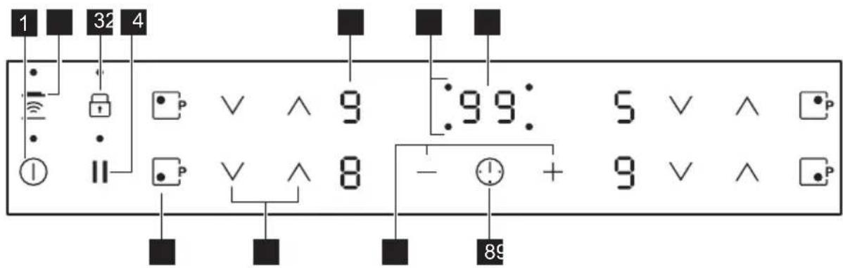 1 32 4 99: 5 ∨ ∧ •P 8 + 9 ∨ ∧ •P 89