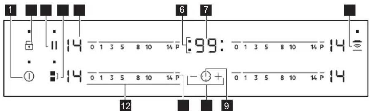 1 6 7 14 0 1 3 5 8 10 14 P :99: 0 1 3 5 8 10 14 P 14 14 0 1 3 5 8 10 14 P - + 0 1 3 5 8 10 14 P 14 12 9