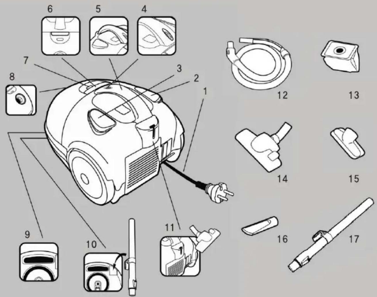 Technical diagram of a vacuum cleaner with numbered parts and exploded view, showing internal components and assembly details.