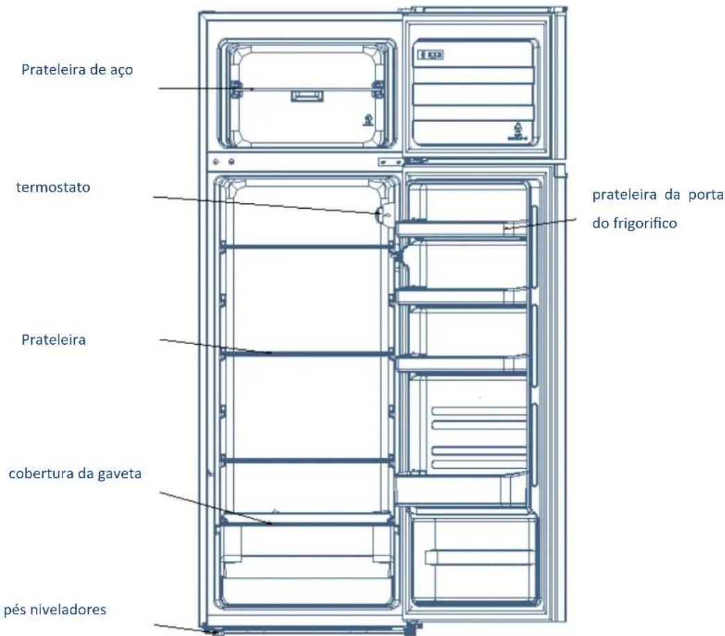 Meireles MFF 251 W - Descrição geral do produto - 1