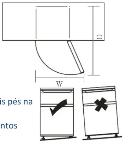 Meireles MFF 251 W - Nivelamento - 1