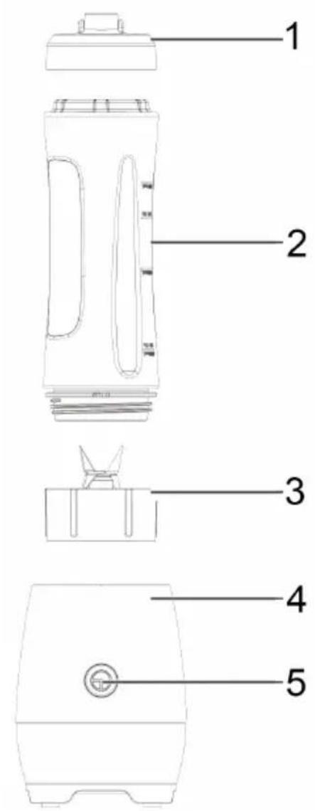 Menuett 000-794 - PL Blender - 1