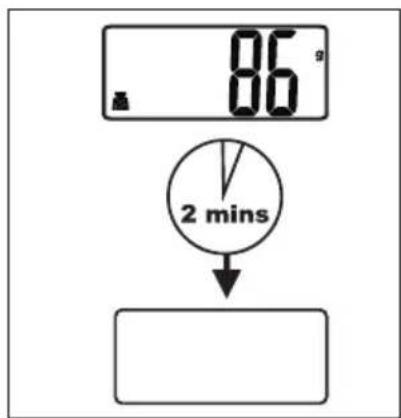 86 g 2 mins