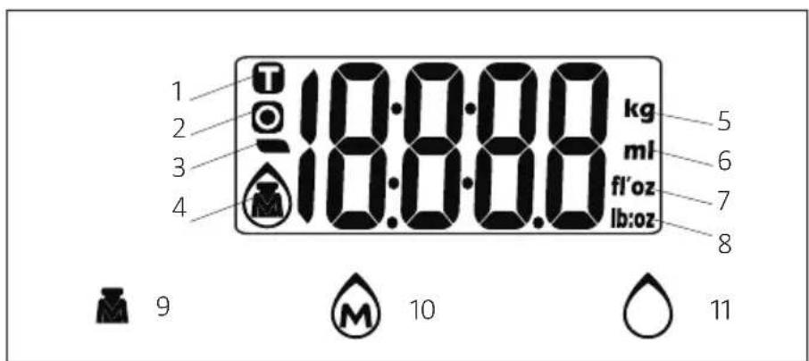 1 2 3 4 T 10:08:08 kg ml fl'oz lb:oz 5 6 7 8 9 M 10 11
