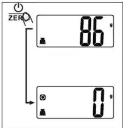 ZERO 86 g 0 g