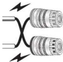 TECHNICS SU-C700GN - Speaker connection - 4