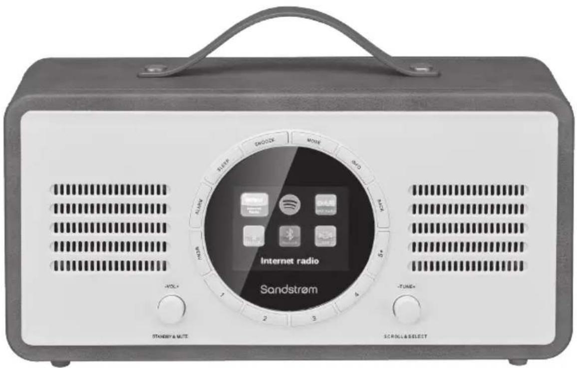 ENGLISH MOSK SIP ALUM 1 2 3 4 5+ INTERNET RADIO Sandstrøm -VOL+ STANLEY & MUTE -TUNE+ SCROLL & SELECT