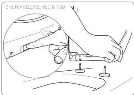 3. QUICK RELEASE MECHANISM