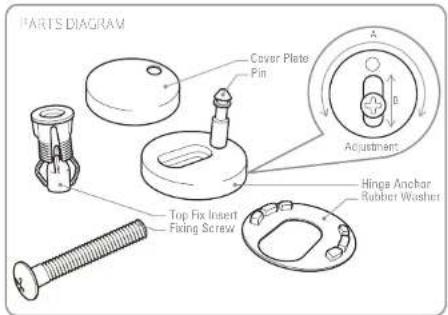 PARTS DIAGRAM Cover Plate Pin Adjustment Top Fix Insert Fixing Screw Hinge Anchor Rubber Washer