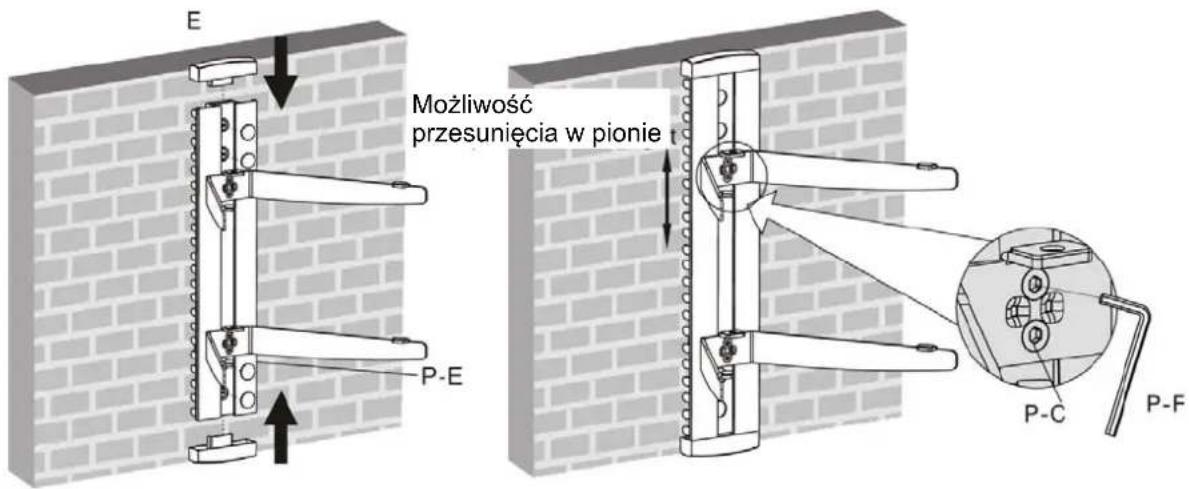 E P-E Możliwość przesunięcia w pionie P-C P-F