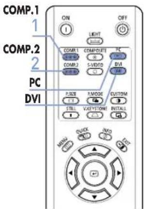 COMP.1 1, Light, COMP.2, COMPR1, COMP-DIFF, PC, COMPR2, S-VIDEO, DVI, COMPR3, S-VIDEO, COMPR4, PC, DVI, PC, MODE, CUSTOM, STILL, V:KEYSTONE, INSTALL, MENU, QUICK, INFO, OFF, DVI