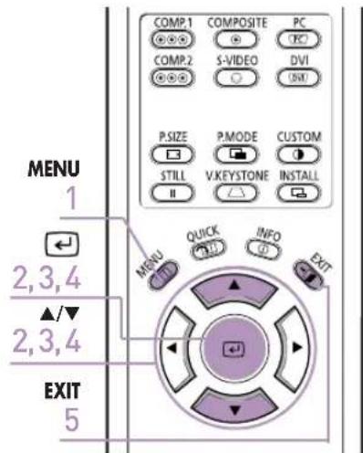 COMP.1 COMPOSITE PC COMP.2 S-VIDEO DVI P.SIZE P.MODE CUSTOM STILL V:KEYSTONE INSTALL MENU 1 2,3,4 ▲/▼ 2,3,4 EXIT 5 MENU QUICK INFO EXIT