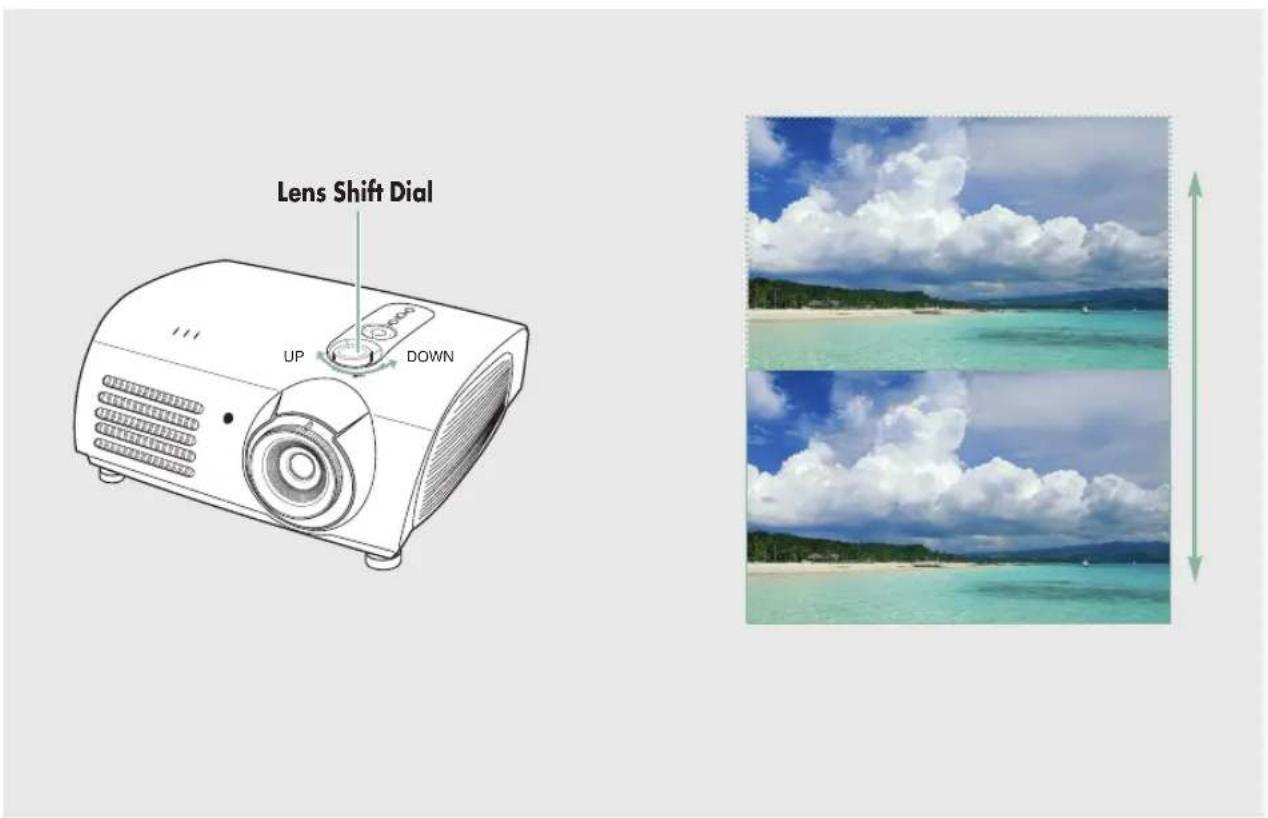 Lens Shift Dial UP DOWN