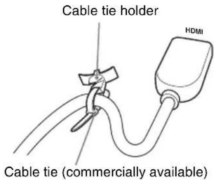 Cable tie holder HDMI Cable tie (commercially available)