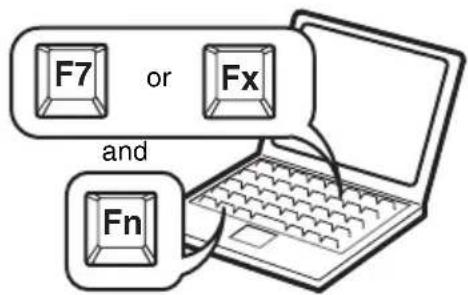F7 or Fx and Fn