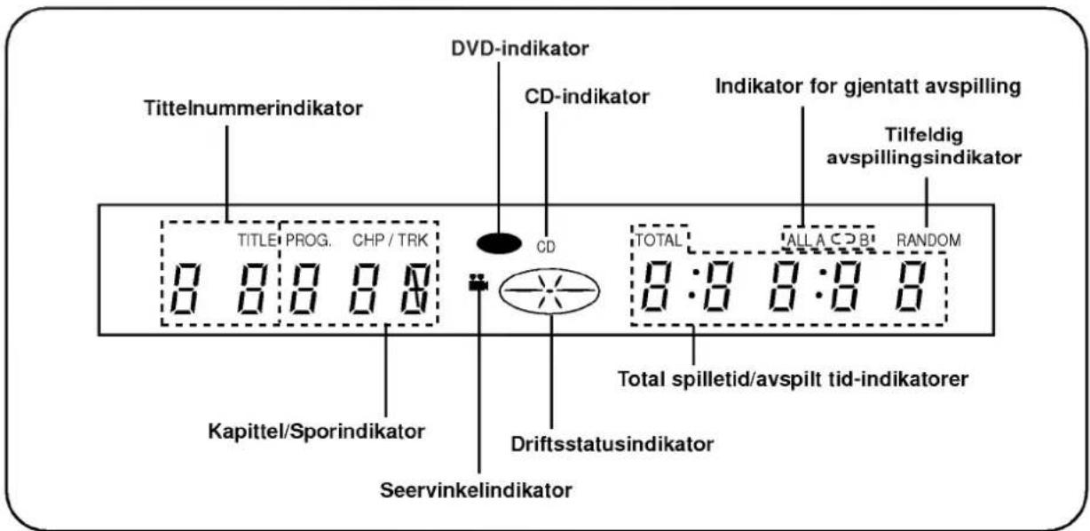 LG DVD-2280P - Frontpanelet - 3