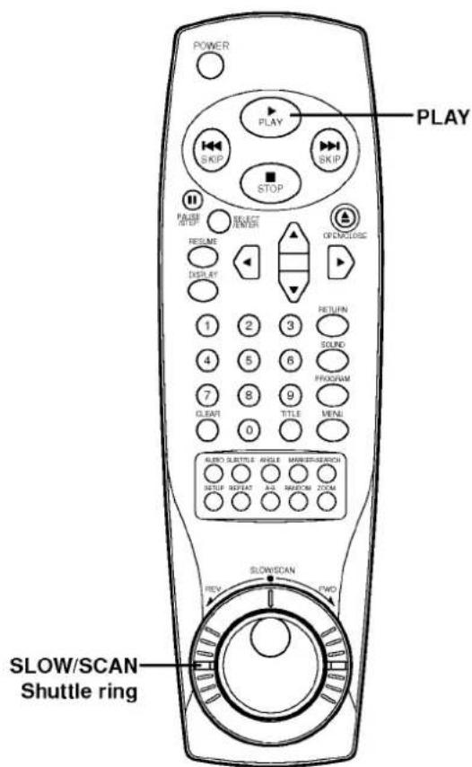 LG DVD-2280P - Avspilling i forskjellig hastighet med bruk av betjeningsrattet - 3