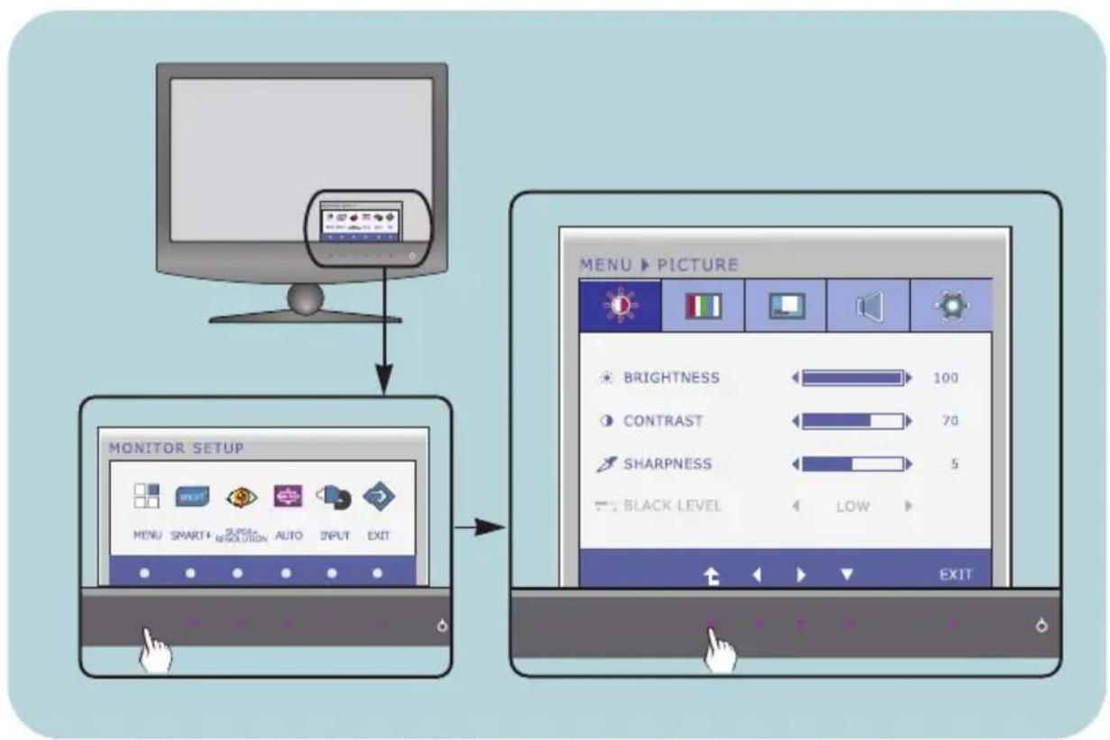 graph TD A["Monitor Setup"] --> B["Menu: SMART+ AUTO RESOLUTION AUTO INPUT EXIT"] B --> C["BNL Display: Smart4, Auto Resolution, Auto Input, Exit"] C --> D["BNL Display: Brightness 100, Contrast 70, Sharpness 5, Black Level LOW EXIT"]