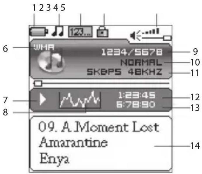 Logik L2GMP409 - Playing Music - 3