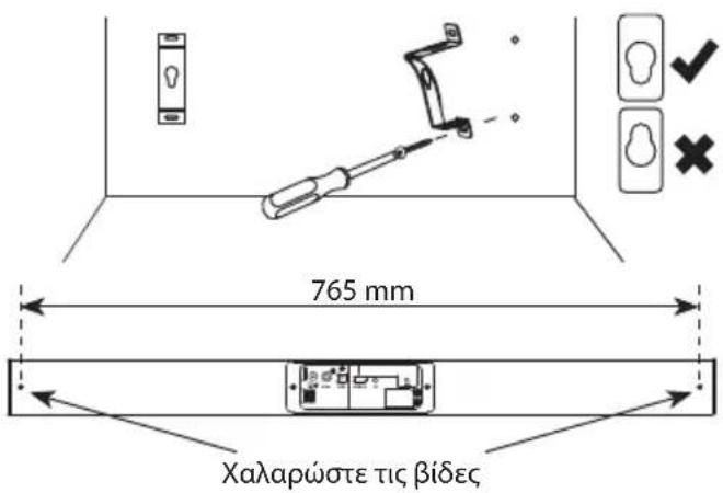 765 mm Χαλαρώστε τις βίδες