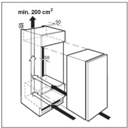 JUNO JKE4435 - Your refrigerator needs ventilation - 1