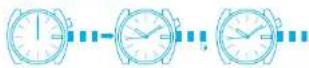 Lorus Classic RH821CX9 - Day selling for Cal. PC33 - 1