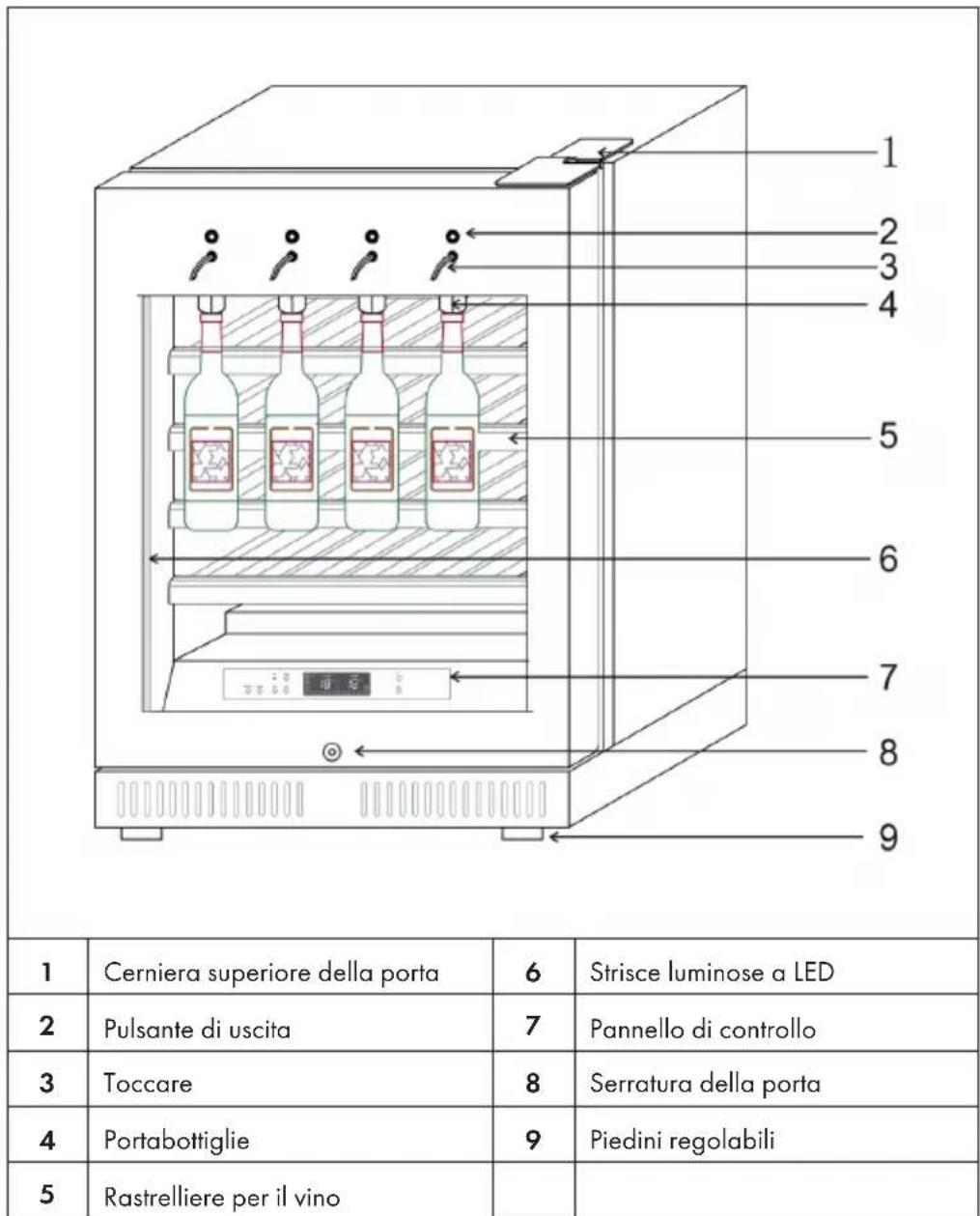 Klarstein First Class - DESCRIZIONE DEL PRODOTTO - 1