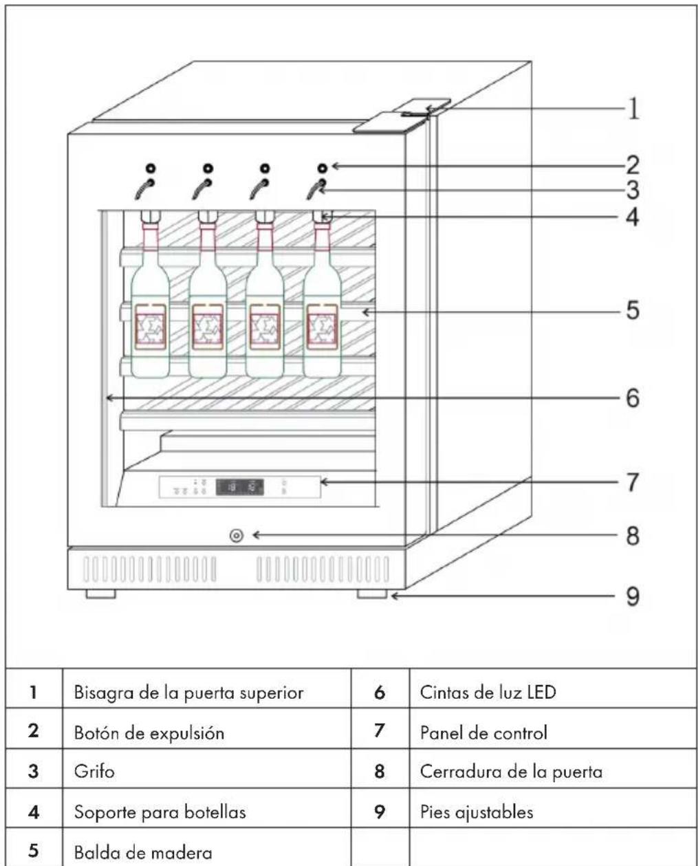 Klarstein First Class - DESCPRIPCIÓN DEL APARATO - 1