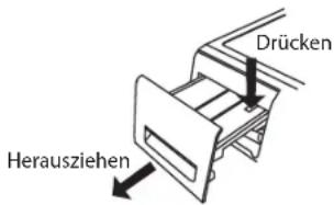 Drücken Herausziehen