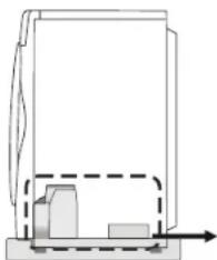 ECG EWF 1280 IDA+++ - Removal of the locking screws - 2