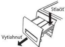 Stlačit' Vytiahnut'