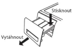 Stisknout Vytáhnout