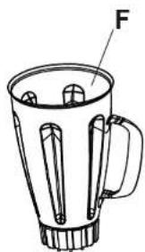 Carlton BLN2 - getting to know your blender - 2