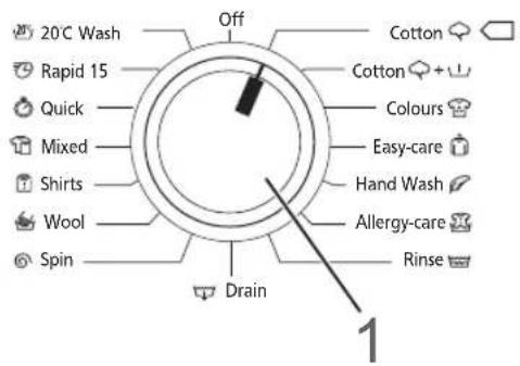 20°C Wash Rapid 15 Quick Mixed Shirts Wool Spin Off Cotton Cotton + + Colours Easy-care Hand Wash Allergy-care Rinse Drain 1