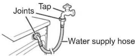 Joints Tap Water supply hose
