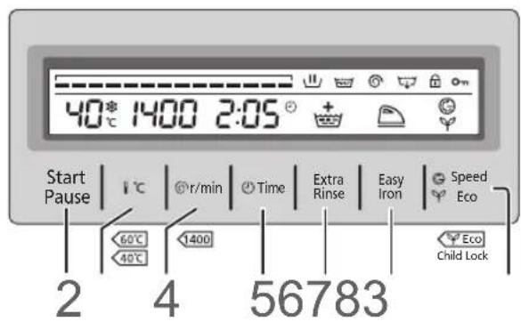 40°C 1400 2:05 Start Pause | i °C | r/min | Time | Extra Rinse | Easy Iron | Speed Eco 2 4 56783 Eco 40°C 1400 Child Lock