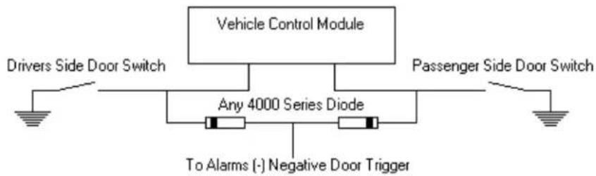 Viper XpressKit 650T Diode - Diode FAQ - 2