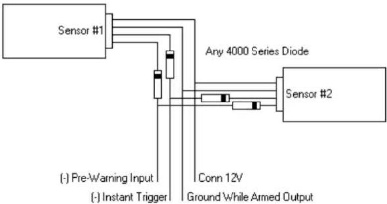 Viper XpressKit 650T Diode - Diode FAQ - 6