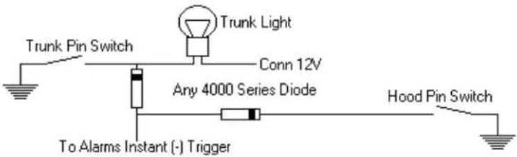 Viper XpressKit 650T Diode - Diode FAQ - 4