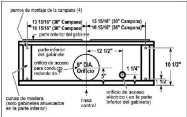 permos de montaje de la campana (4) 13 15/16" (30" Campana) 16 15/16" (36" Campana) 13 15/16" (30" Campana) 16 15/16" (36" Campana) parte anterior del gabinete parte inferior del gabinete orificio de acceso para conducto redondo de 7" 8" DIA. Orificio 5" 1 1/4" 10 1/2" 1 1/2" cunas de madera (solo gabinetes ahuecados en la parte inferior) linea central orificio de acceso eléctrico ( en la parte inferior del gabinete)