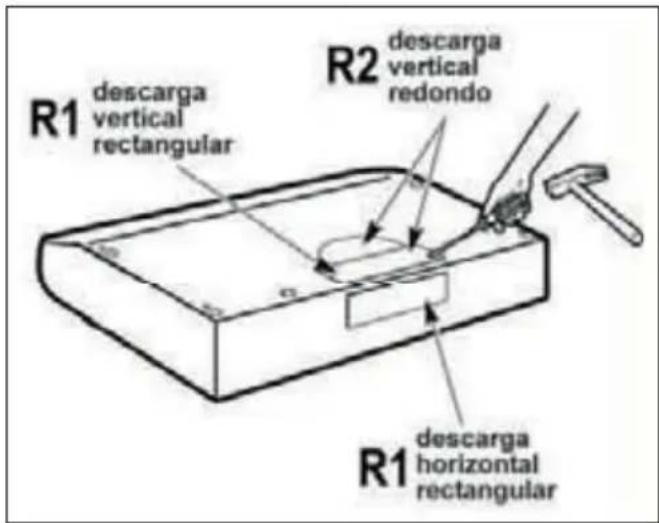 R1 descarga vertical rectangular R2 descarga vertical redondo R1 descarga horizontal rectangular