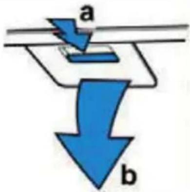 a b