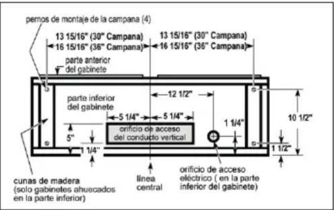 pernos de montaje de la campana (4) 13 15/16" (30" Campana) 13 15/16" (30" Campana) 16 15/16" (36" Campana) 16 15/16" (36" Campana) parte anterior del gabinete parte inferior del gabinete 5 1/4" 5 1/4" orificio de acceso del conducto vertical 1 1/4" 1 1/2" cunas de madera (solo gabinetes ahuecados en la parte inferior) linea central orificio de acceso eléctrico ( en la parte inferior del gabinete)